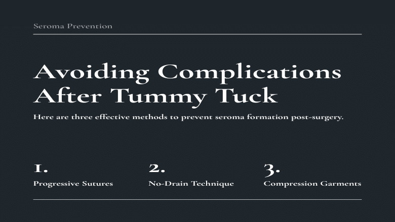 How to Prevent Seroma After Tummy Tuck — Progressive Tension Sutures, No-Drain Technique and Compression Garments